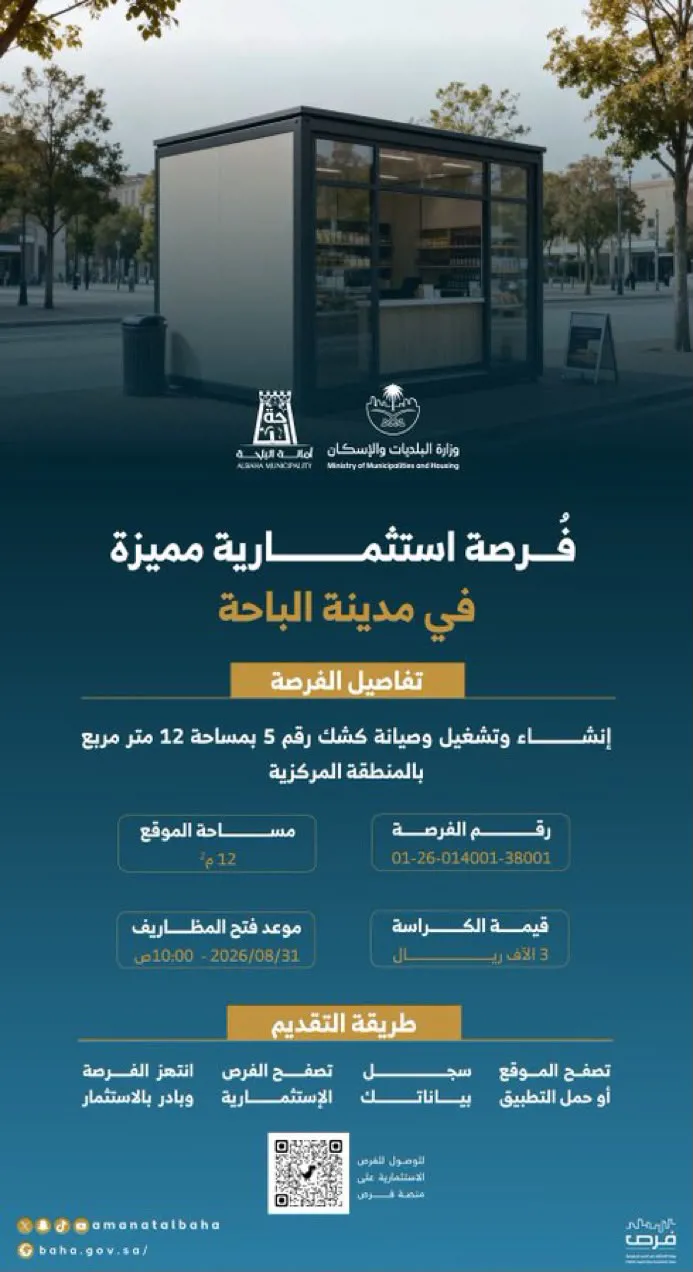 طرح فرصة استثمارية لكشك تجاري في المنطقة المركزية