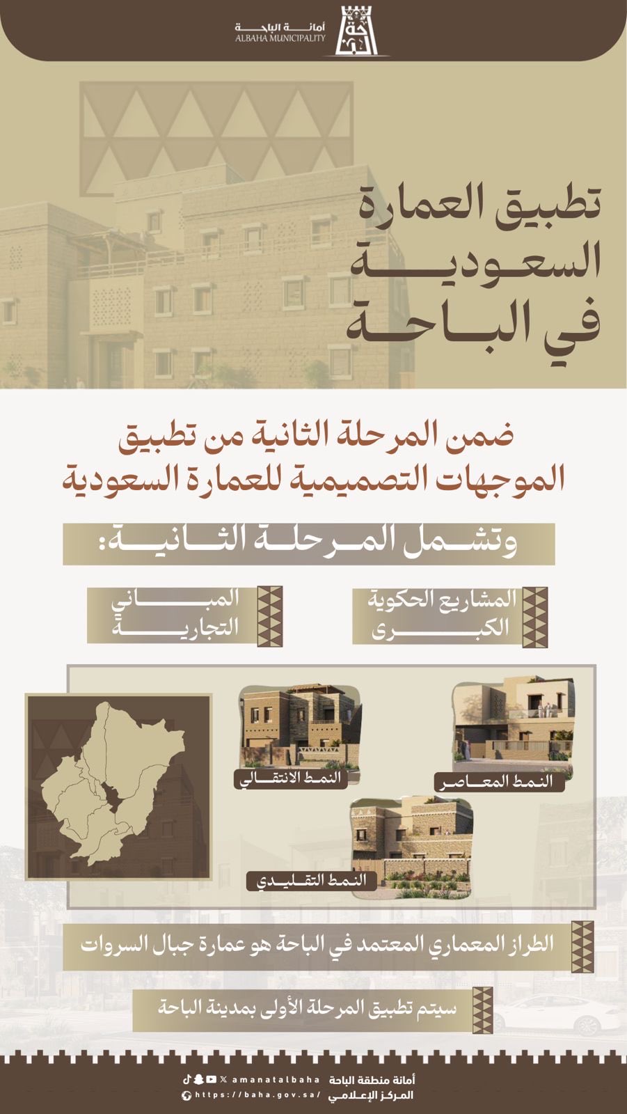 Architectural Identity Reflecting Al-Baha’s Heritage
