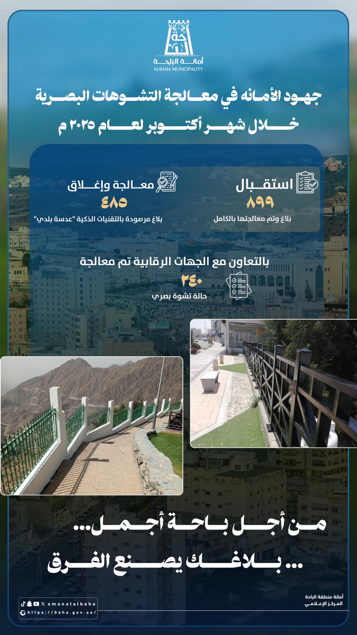 Continuous Collaboration for Urban Enhancement | ✨🏙️